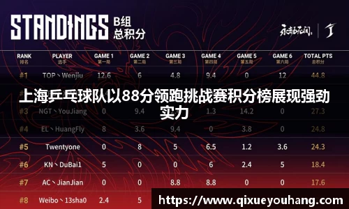 雷火亚洲电竞平台